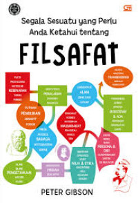 Segala Sesuatu Yang Perlu Anda Ketahui Tentang Filsafat